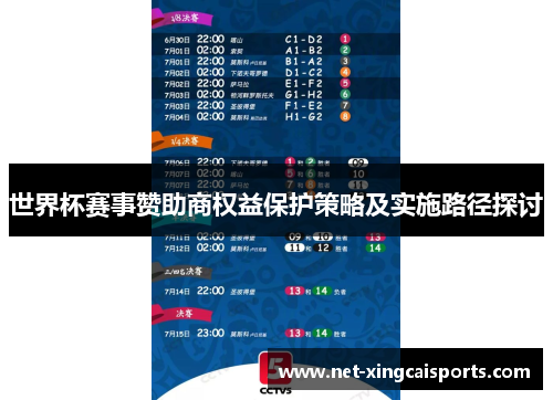 世界杯赛事赞助商权益保护策略及实施路径探讨 世界杯赛事赞助商权益保护策略及实施路径探讨