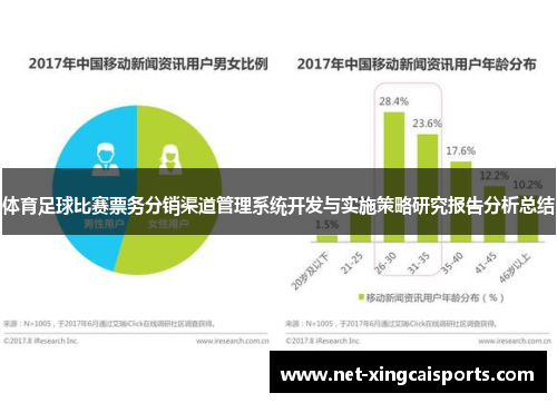 体育足球比赛票务分销渠道管理系统开发与实施策略研究报告分析总结 体育足球比赛票务分销渠道管理系统开发与实施策略研究报告分析总结