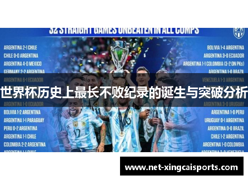世界杯历史上最长不败纪录的诞生与突破分析 世界杯历史上最长不败纪录的诞生与突破分析