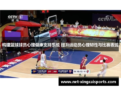 构建篮球球员心理健康支持系统 提升运动员心理韧性与比赛表现 构建篮球球员心理健康支持系统 提升运动员心理韧性与比赛表现