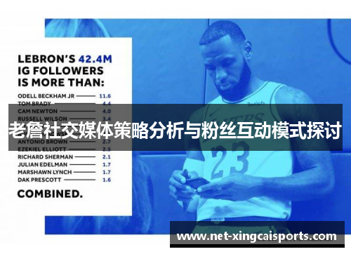 老詹社交媒体策略分析与粉丝互动模式探讨