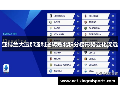 亚特兰大遭那波利逆转败北积分榜形势变化深远