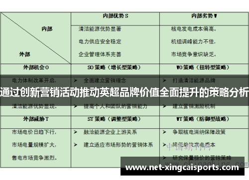 通过创新营销活动推动英超品牌价值全面提升的策略分析