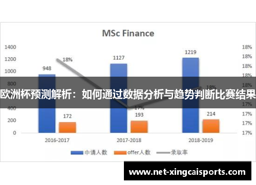 欧洲杯预测解析:如何通过数据分析与趋势判断比赛结果 欧洲杯预测解析:如何通过数据分析与趋势判断比赛结果
