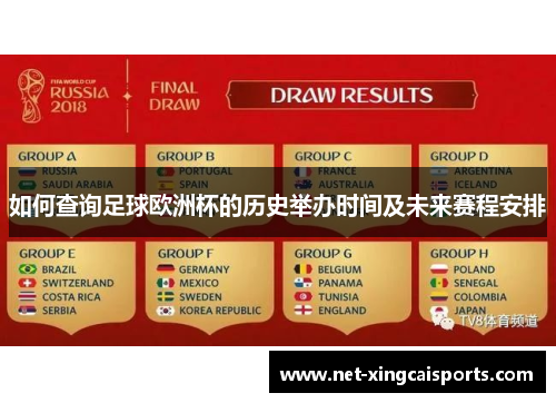 如何查询足球欧洲杯的历史举办时间及未来赛程安排 如何查询足球欧洲杯的历史举办时间及未来赛程安排