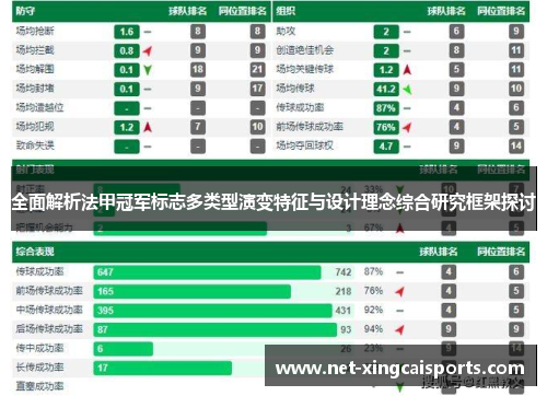 全面解析法甲冠军标志多类型演变特征与设计理念综合研究框架探讨